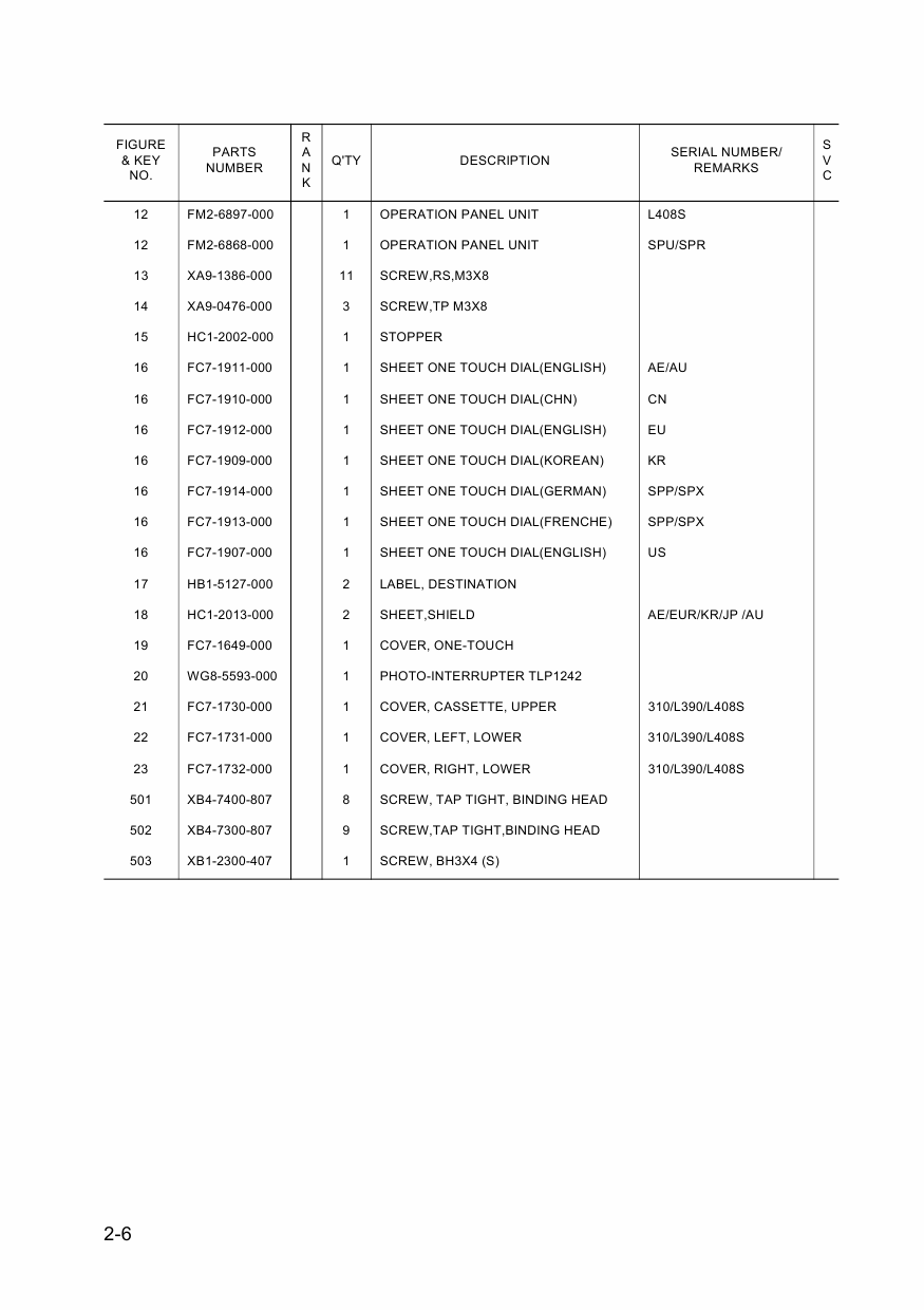 Canon FAX L380S L390 Parts Catalog Manual-4